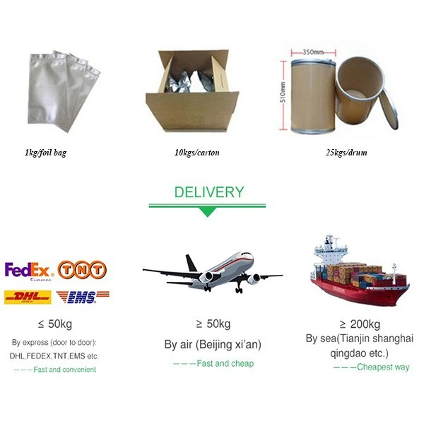 Methyl B12 Powder